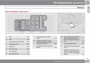 Volvo-XC90-I-1-Bilens-instruktionsbog page 223 min