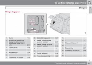 Volvo-XC90-I-1-Bilens-instruktionsbog page 229 min