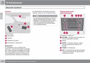 Volvo-XC90-I-1-Bilens-instruktionsbog page 262 min