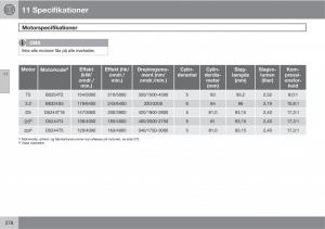 Volvo-XC90-I-1-Bilens-instruktionsbog page 278 min