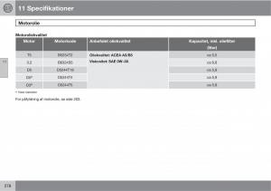 Volvo-XC90-I-1-Bilens-instruktionsbog page 280 min