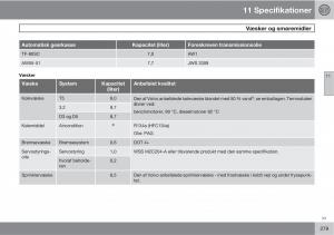 Volvo-XC90-I-1-Bilens-instruktionsbog page 281 min