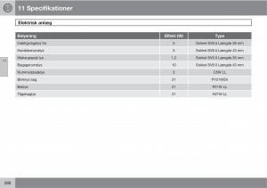 Volvo-XC90-I-1-Bilens-instruktionsbog page 288 min