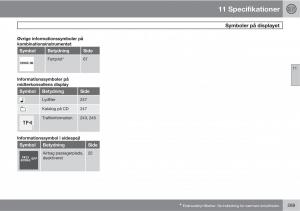 Volvo-XC90-I-1-Bilens-instruktionsbog page 291 min