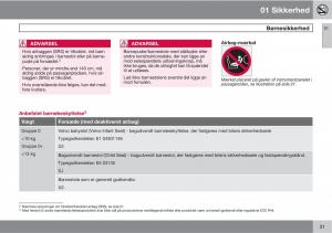 Volvo-XC90-I-1-Bilens-instruktionsbog page 33 min