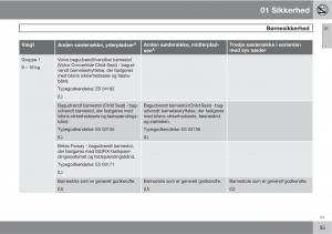 Volvo-XC90-I-1-Bilens-instruktionsbog page 37 min