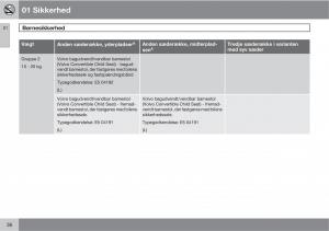 Volvo-XC90-I-1-Bilens-instruktionsbog page 38 min