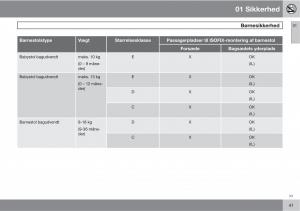 Volvo-XC90-I-1-Bilens-instruktionsbog page 43 min