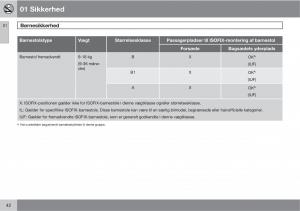 Volvo-XC90-I-1-Bilens-instruktionsbog page 44 min