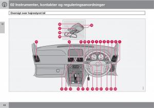 Volvo-XC90-I-1-Bilens-instruktionsbog page 50 min