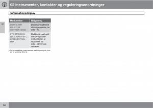 Volvo-XC90-I-1-Bilens-instruktionsbog page 58 min