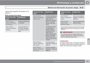 Volvo-XC90-I-1-manual-del-propietario page 167 min