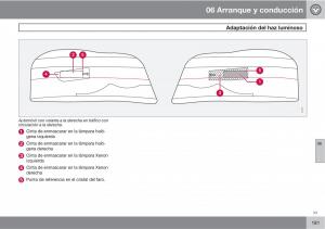 Volvo-XC90-I-1-manual-del-propietario page 183 min