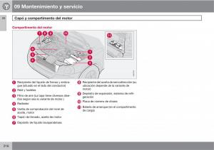 Volvo-XC90-I-1-manual-del-propietario page 218 min