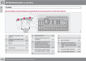 Volvo-XC90-I-1-manual-del-propietario page 240 min