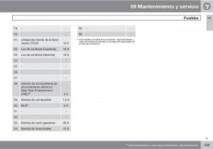 Volvo-XC90-I-1-manual-del-propietario page 241 min