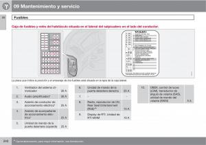 Volvo-XC90-I-1-manual-del-propietario page 242 min