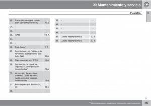 Volvo-XC90-I-1-manual-del-propietario page 245 min