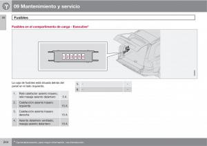 Volvo-XC90-I-1-manual-del-propietario page 246 min