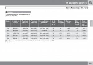 Volvo-XC90-I-1-manual-del-propietario page 297 min