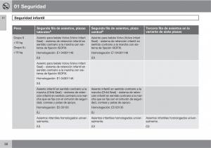 Volvo-XC90-I-1-manual-del-propietario page 40 min