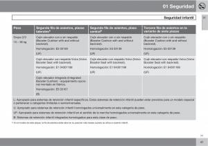 Volvo-XC90-I-1-manual-del-propietario page 43 min