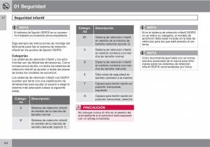 Volvo-XC90-I-1-manual-del-propietario page 46 min