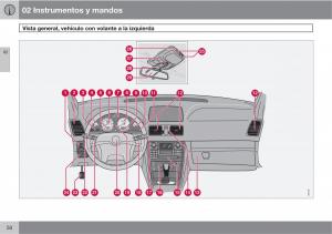 Volvo-XC90-I-1-manual-del-propietario page 52 min