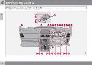 Volvo-XC90-I-1-manual-del-propietario page 54 min