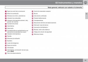 Volvo-XC90-I-1-manual-del-propietario page 55 min