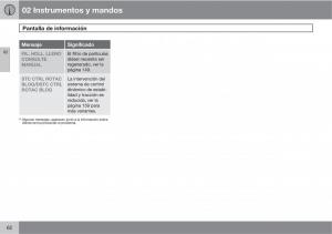 Volvo-XC90-I-1-manual-del-propietario page 64 min