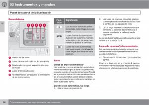 Volvo-XC90-I-1-manual-del-propietario page 68 min