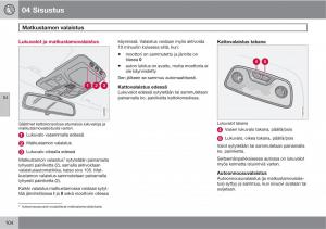 Volvo-XC90-I-1-omistajan-kasikirja page 106 min