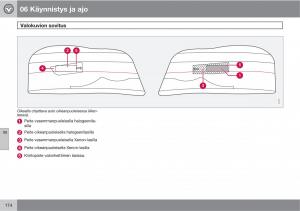 Volvo-XC90-I-1-omistajan-kasikirja page 176 min