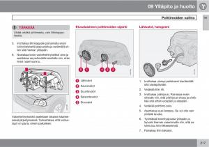 Volvo-XC90-I-1-omistajan-kasikirja page 219 min