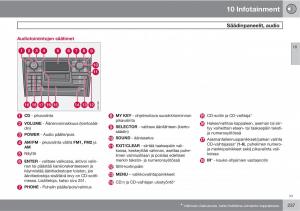 Volvo-XC90-I-1-omistajan-kasikirja page 239 min