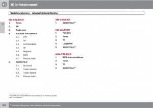 Volvo-XC90-I-1-omistajan-kasikirja page 256 min