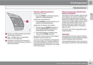 Volvo-XC90-I-1-omistajan-kasikirja page 259 min