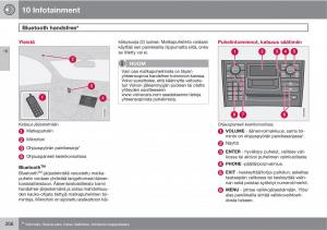 Volvo-XC90-I-1-omistajan-kasikirja page 268 min