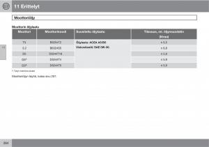 Volvo-XC90-I-1-omistajan-kasikirja page 286 min