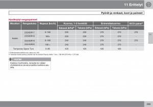 Volvo-XC90-I-1-omistajan-kasikirja page 291 min