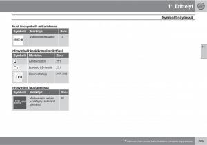 Volvo-XC90-I-1-omistajan-kasikirja page 297 min