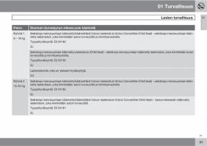 Volvo-XC90-I-1-omistajan-kasikirja page 35 min