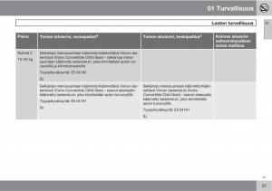 Volvo-XC90-I-1-omistajan-kasikirja page 39 min