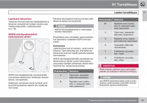 Volvo-XC90-I-1-omistajan-kasikirja page 43 min