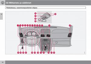 Volvo-XC90-I-1-omistajan-kasikirja page 50 min