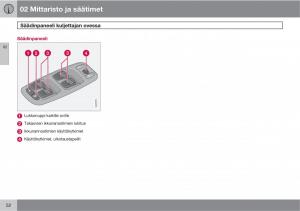 Volvo-XC90-I-1-omistajan-kasikirja page 54 min