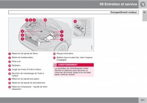 Volvo-XC90-I-1-manuel-du-proprietaire page 233 min