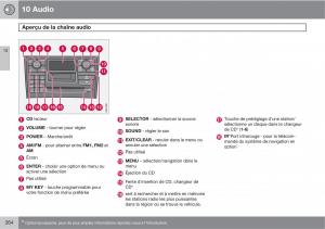 Volvo-XC90-I-1-manuel-du-proprietaire page 266 min