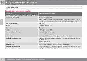 Volvo-XC90-I-1-manuel-du-proprietaire page 308 min